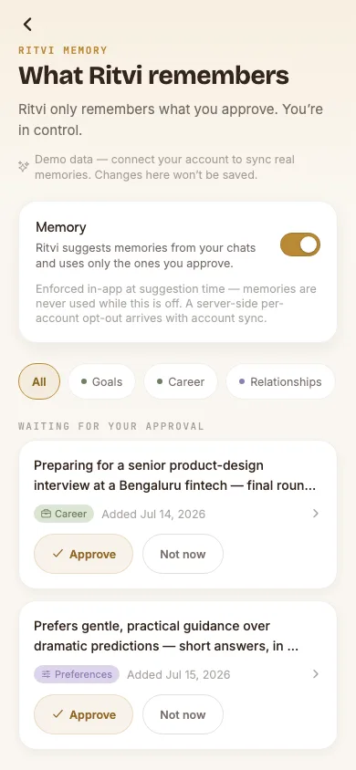 Ritvi Memory screen with approved memories